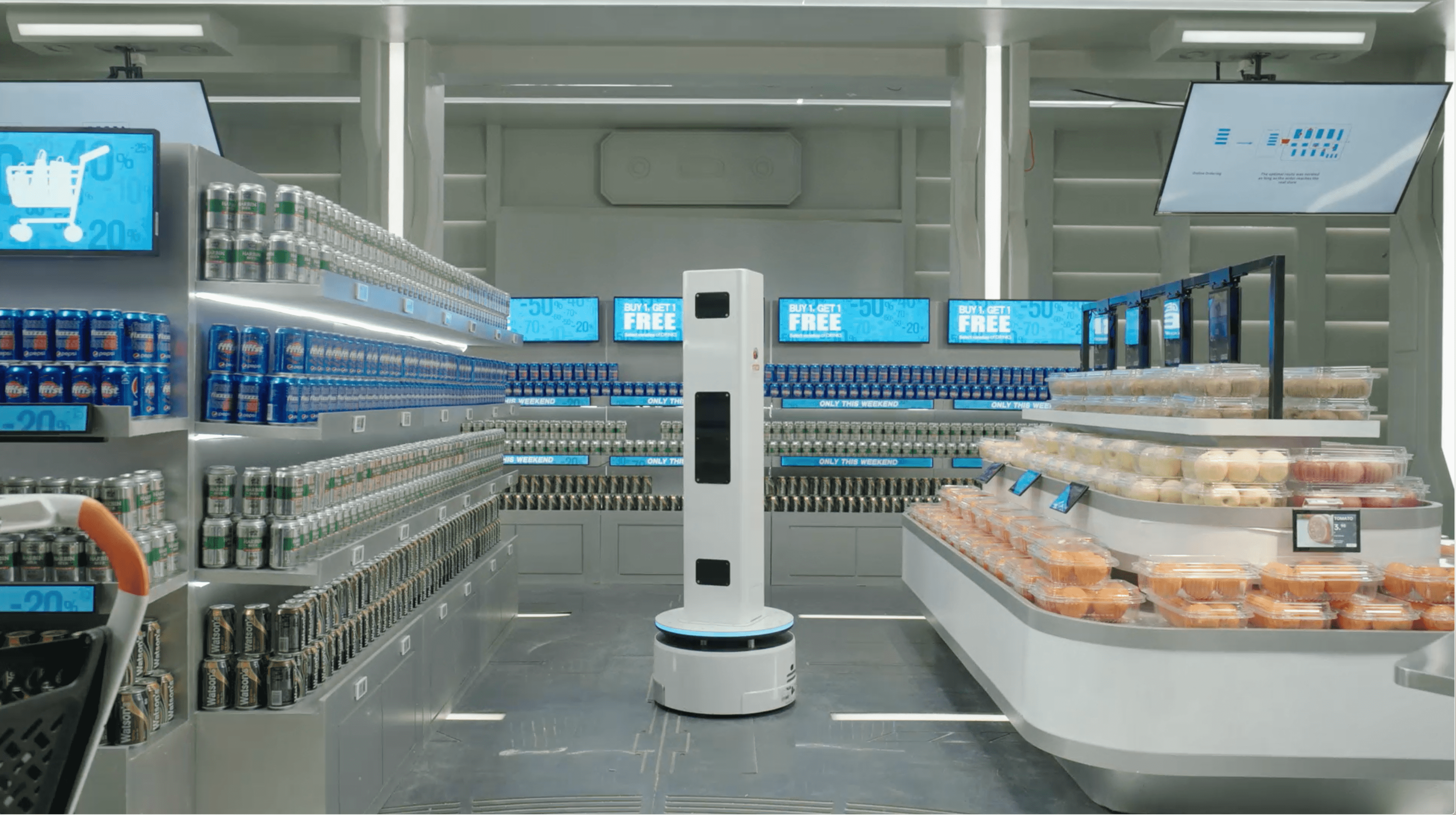 Hanshow AIoT solution